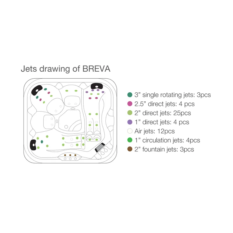 Technical drawing for Jaquar Breva SPA 5 seater, Shell Colour-Pearl Blend With Bluetooth, UV,LED Aromatherapy