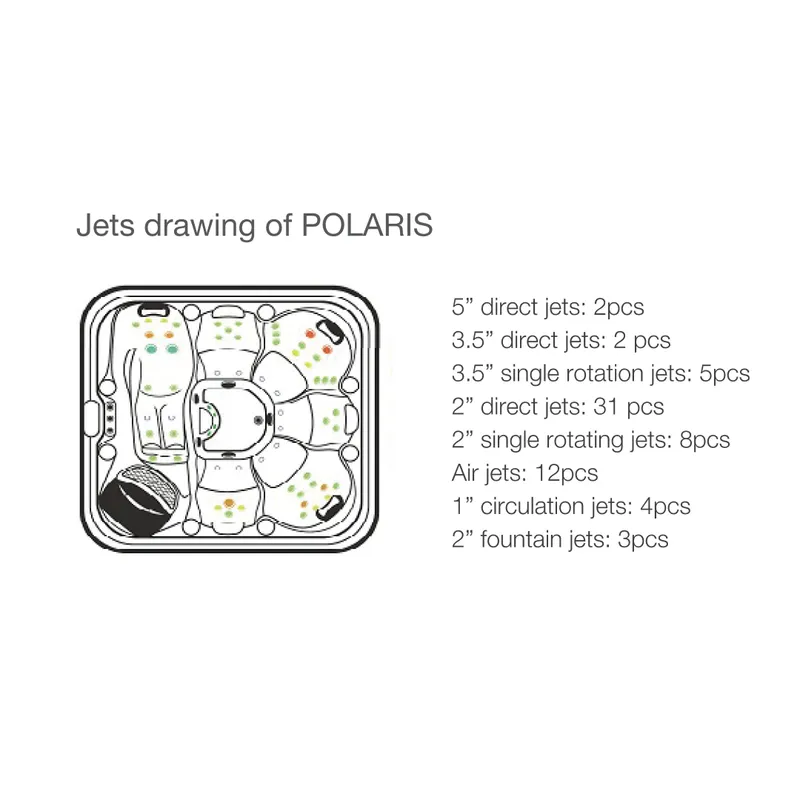 Technical drawing for Jaquar Polaris SPA 6 seater, Shell Colour-Pearl Blend With Bluetooth, UV,LED Aromatherapy