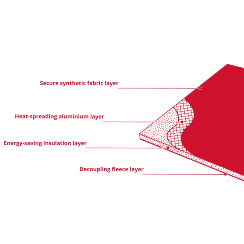 Ultralight Insulation Board - 6mm x 800mm x 1200mm (Pack of 16 / 15.36m²) - photograph 4